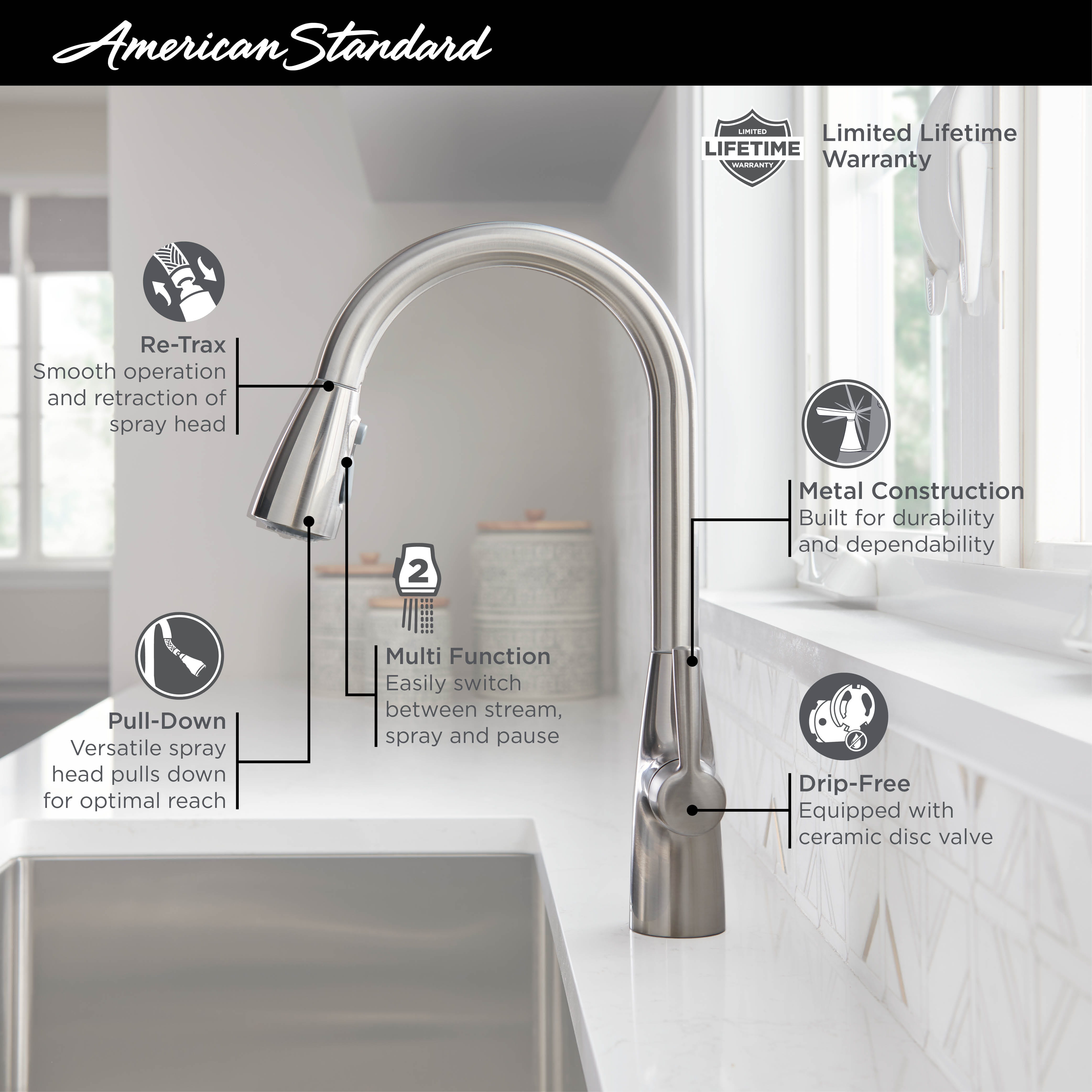 Fairbury® SingleHandle PullDown Dual Spray Kitchen Faucet 1.8 gpm/6.8 L/min With Lever Handle